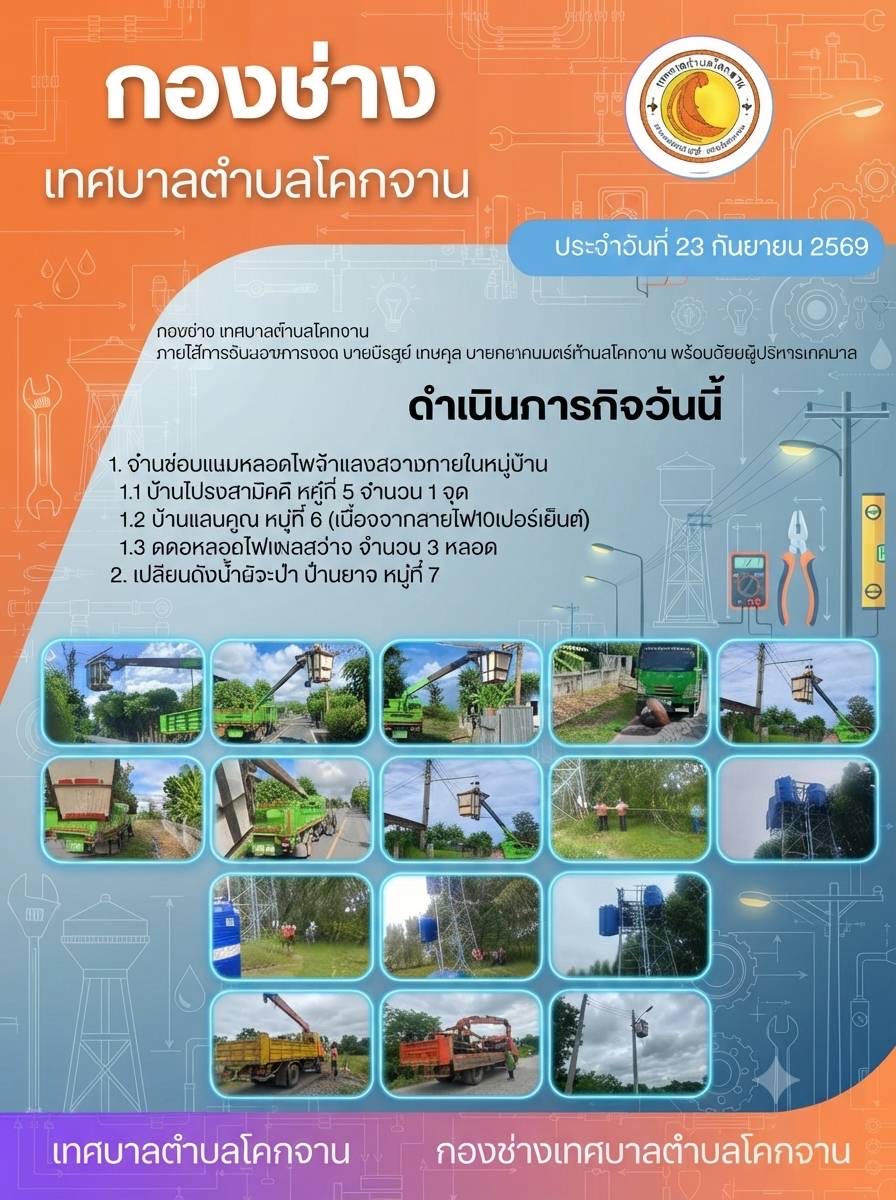 วันที่ 23 กันยายน 2569 กองช่างเทศบาลตำบลโคกจาน 