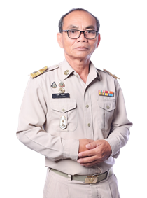 นายสุพล จันทำ