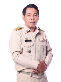 นายประจวบ ธรรมนิยม