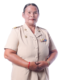 นางประณีต จันทำ