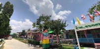 ภาพปก โรงเรียนบ้านนานวนหนองแคน